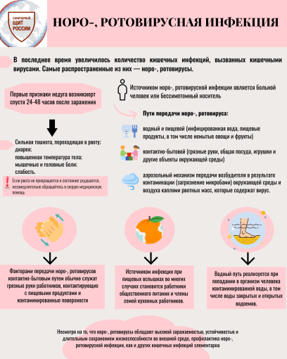 Осторожно,инфекция! Осторожно,инфекция!.